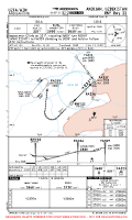 UZFA Andijan International RNP RWY 22 Chart
