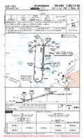 UZFF Fergana ILS Z OR LOC Z RWY 18 Chart