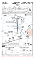 UZFF Fergana ILS Y OR LOC Y RWY 18 Chart