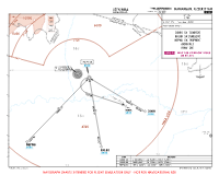 UZFN Namangan DIKRI, EKLER & NEPNU 5X ARRS Chart