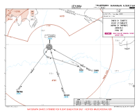 UZFN Namangan DIKRI, EKLER & NEPNU 5Y ARRS Chart