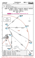 UZNN Nukus International AZREF, BALSO, NETAK, OGLON & TASHA 3V RNAV ARRS Chart