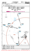 UZNN Nukus International IPNAR, MISRA, NESIR & RENHE 3V RNAV ARRS Chart