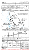 UZNN Nukus International ILS Z OR LOC Z RWY 33 Chart