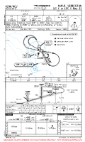 UZNN Nukus International ILS Y OR LOC Y RWY 33 Chart