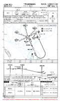 UZNN Nukus International RNP RWY 15 Chart