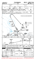 UZNN Nukus International RNP RWY 33 Chart
