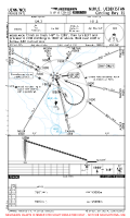 UZNN Nukus International CIRCLING RWY 15 Chart