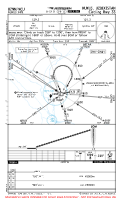 UZNN Nukus International CIRCLING RWY 33 Chart