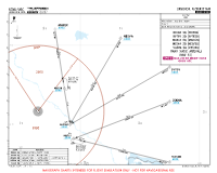 UZNU Urgench International DIKNA, EVTEV, MAKIX, NESVA & VASIM 2Q RNAV ARRS Chart