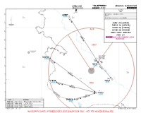 UZNU Urgench International AZREF, DARVA, OTBOR & SOVOD 2Q RNAV ARRS Chart
