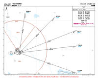 UZNU Urgench International DIKNA, EVTEV, MAKIX, NESVA & VASIM 2R ARRS Chart