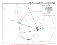 UZNU Urgench International AZREF, DARVA, OTBOR & SOVOD 2R ARRS Chart