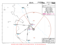 UZNU Urgench International AZREF, DARVA, OTBOR & SOVOD 2E RNAV DEPS Chart