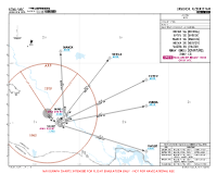 UZNU Urgench International DIKNA, EVTEV, MAKIX, NESVA & VASIM 2G RNAV DEPS Chart