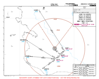 UZNU Urgench International AZREF, DARVA, OTBOR & SOVOD 2G RNAV DEPS Chart