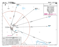 UZNU Urgench International DIKNA, EVTEV, MAKIX, NESVA & VASIM 2H DEPS Chart