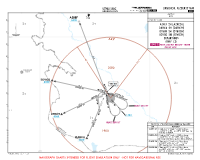 UZNU Urgench International AZREF, DARVA, OTBOR & SOVOD 2H DEPS Chart