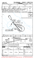 UZNU Urgench International ILS Y OR LOC Y RWY 31 Chart