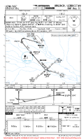 UZNU Urgench International RNP RWY 31 Chart