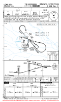 UZNU Urgench International 2 NDB RWY 31 Chart