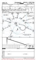 UZNU Urgench International CIRCLING RWY 13 Chart