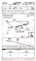 UZSA Navoi International CAT II ILS DME RWY 07 Chart