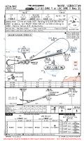 UZSA Navoi International ILS DME Y OR LOC DME Y RWY 25 Chart