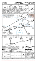 UZSA Navoi International RNP RWY 25 Chart