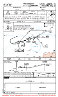 UZSA Navoi International VOR DME RWY 25 Chart