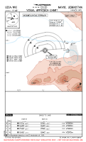 UZSA Navoi International VISUAL APCH Chart