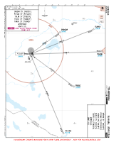 UZSB Bukhara International INSOM, PETAB, TOLIB, TUDLI & TUKRI 2Y ARRS Chart