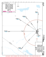 UZSB Bukhara International ARGAS, CHARD, GUZAH, REGMO & ROBAP 2W ARRS Chart
