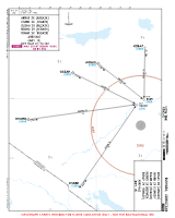 UZSB Bukhara International ARGAS, CHARD, GUZAH, REGMO & ROBAP 2X ARRS Chart