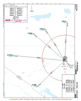 UZSB Bukhara International ARGAS, CHARD, GUZAH, REGMO & ROBAP 2Y ARRS Chart