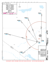 UZSB Bukhara International ARGAS, CHARD, GUZAH, REGMO & ROBAP 2Z ARRS Chart