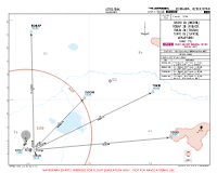 UZSB Bukhara International INSOM, ROBAP, TOLIB & TUKRI 2B DEPS Chart