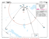 UZSB Bukhara International CHARD, PETAB & TUDLI 2A DEPS Chart