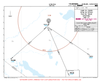 UZSB Bukhara International CHARD, PETAB & TUDLI 2B DEPS Chart