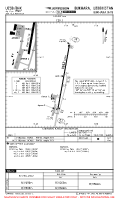 UZSB Bukhara International AIRPORT, PARKING, AIRPORT INFO, TAKE-OFF MNMS Chart