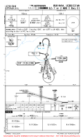 UZSB Bukhara International ILS Y OR 2 NDB Y RWY 01 Chart