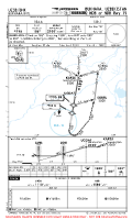 UZSB Bukhara International 2 NDB OR NDB RWY 19 Chart
