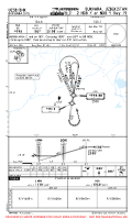UZSB Bukhara International 2 NDB Y OR NDB Y RWY 19 Chart