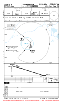UZSB Bukhara International CIRCLING RWY 01 Chart