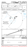 UZSB Bukhara International CIRCLING RWY 19 Chart