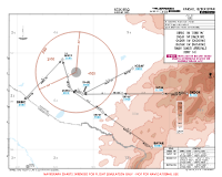 UZSK Karshi International DERKI, IGZAF, OKDOR & RATAR 1W RNAV ARRS Chart
