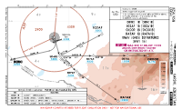 UZSK Karshi International DERKI, IGZAF, OKDOR & RATAR 1B RNAV DEPS Chart
