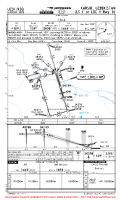 UZSK Karshi International ILS Y OR LOC Y RWY 16 Chart