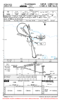 UZSK Karshi International 2 NDB OR NDB RWY 16 Chart