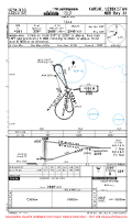 UZSK Karshi International NDB RWY 34 Chart